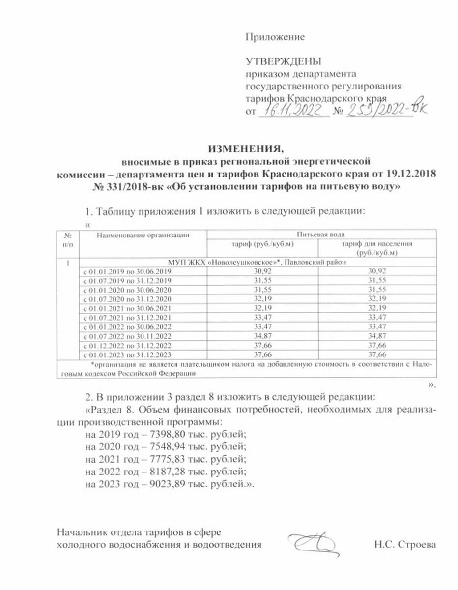 Новые тарифы на питьевую воду с 1.12.2022 г